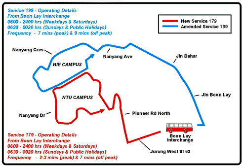 Bus Route of NTU Campus
