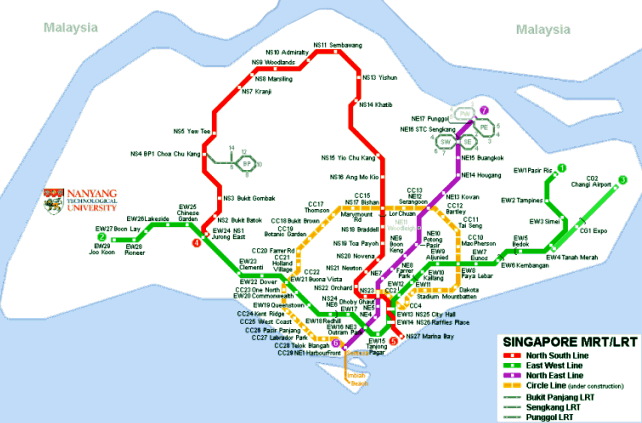 MRT Line