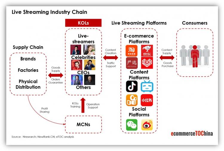 Diagram

Description automatically generated with medium confidence