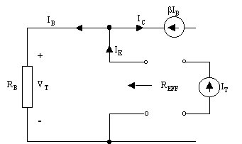 Effective Resistance At Input And Ouput Of BJT Amplifier