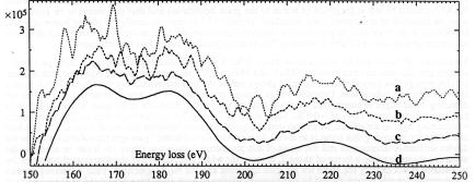 [figure 1]