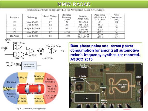 Slide17