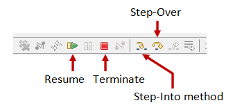 EclipseJavaDebugToolbar.png