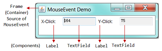 AWT_MouseEventDemo.png
