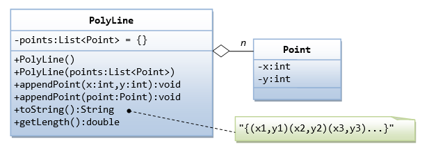 ExerciseOOP_Polyline.png
