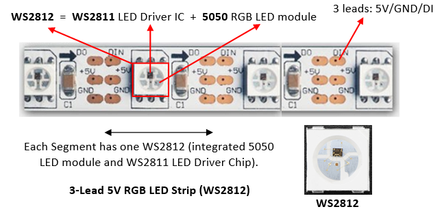 1PCS MR5060 Encapsulation:ZIP-7,INTEGRATED T-1 RESISTOR LAMPS 5 VOLT AND 12