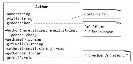 Solved In c++ language write. Please double check outputs