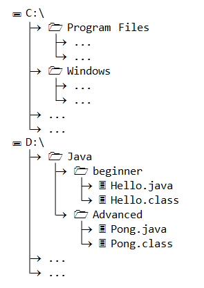 Windows Basics: Working with Files