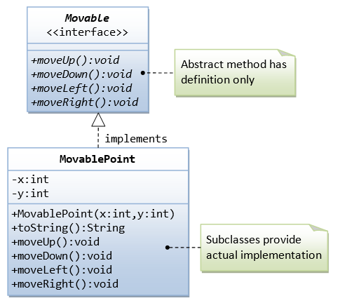 OOP Inheritance & Polymorphism - Java Programming Tutorial