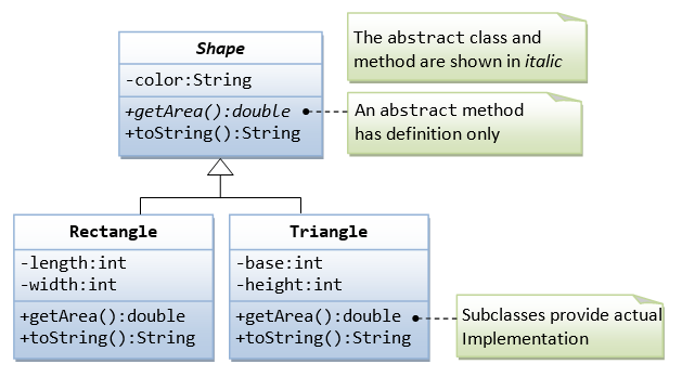 Java1_19 Abstract Classes & Interfaces