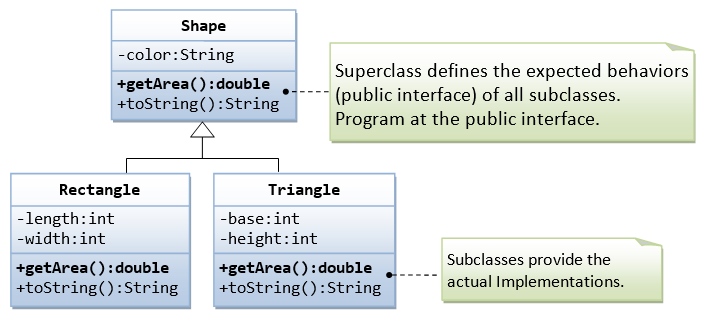 Interfaces and Inheritance in Java - GeeksforGeeks