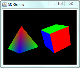 java lwjgl 3 drawing a 3d cube