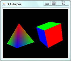 java lwjgl 2 rotate about axis