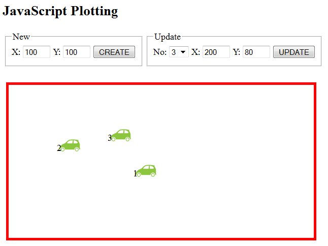 html - How to move labels from top to left and make the inputs 100