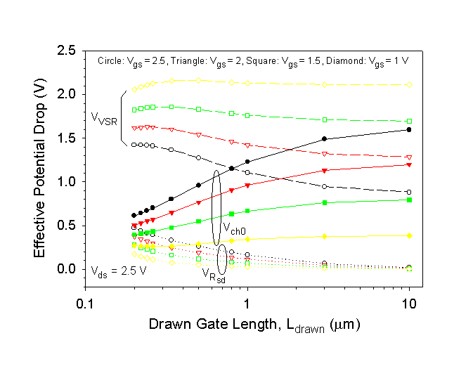 Fig-9
