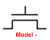 Model - a mental image of reality