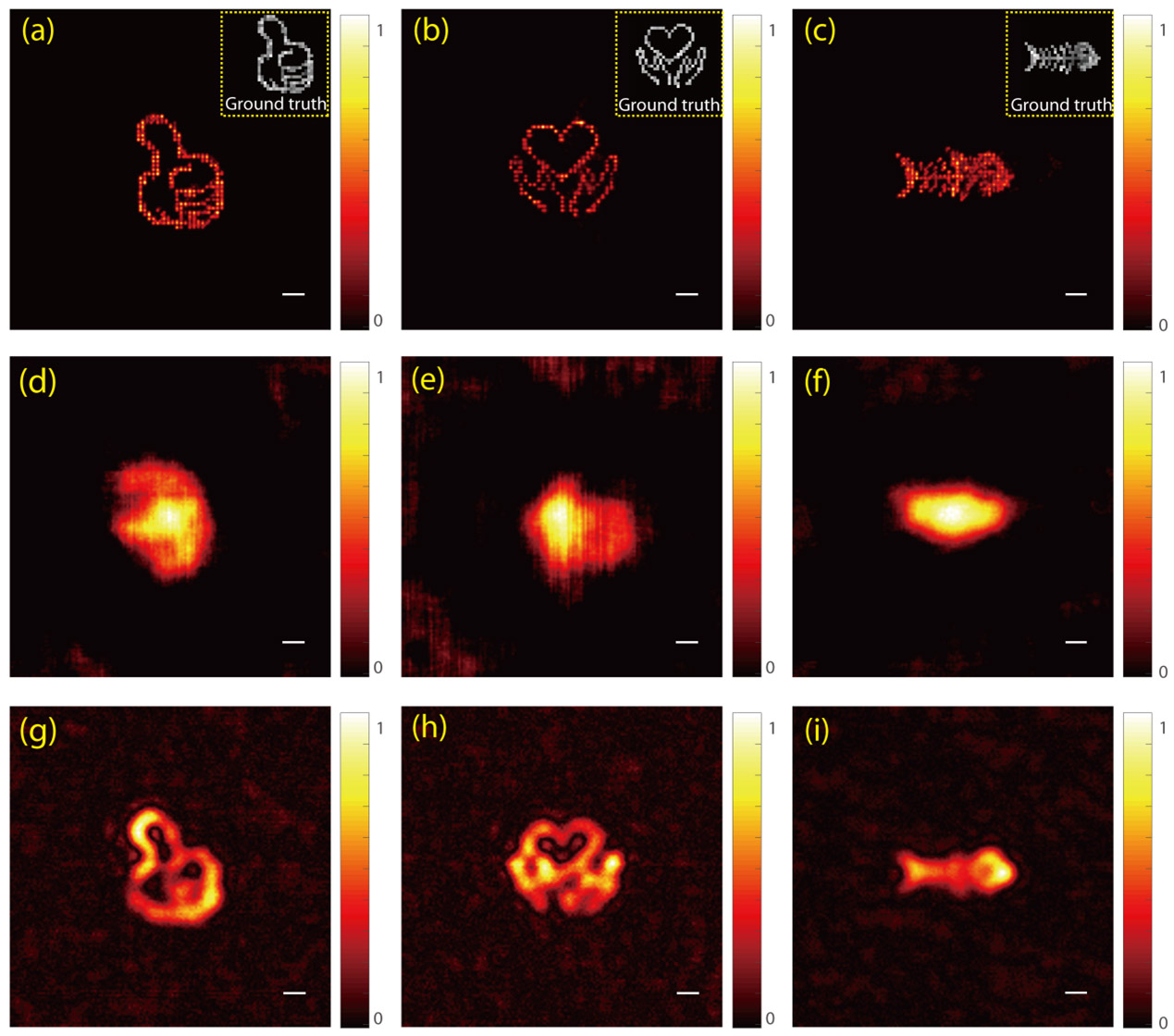 stochastic optical scattering localization imaging (SOSLI)